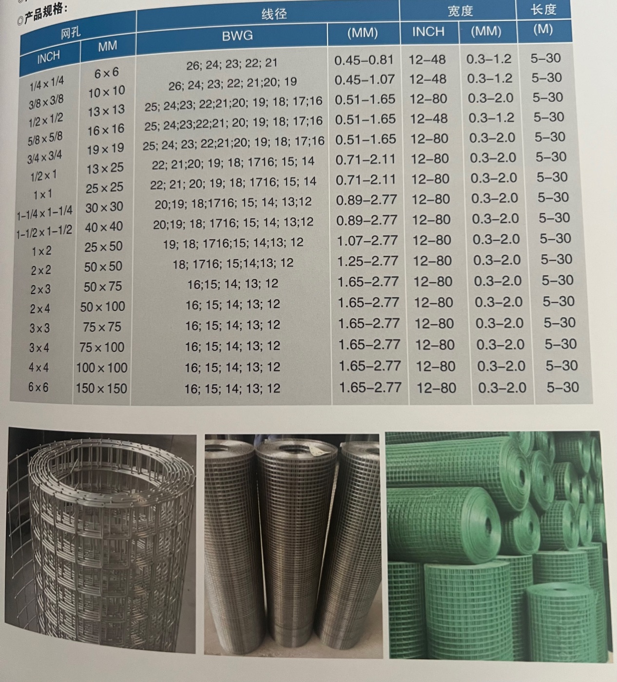 Welded Wire Fence